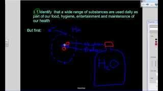 HSC Senior Science: Lifestyle Chemistry 1.1