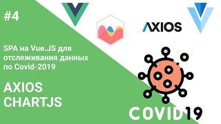 #4 Axios, ChartJS, Reactive props — Создание SPA на Vue.js для отслеживания статистики по Covid-19
