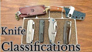 Knife Classifications: Budget, Mid/High-End, Mid-tech/Boutique, Custom