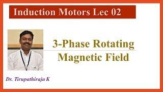 IM 02 3 Phase Rotating Magnetic Field