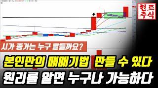 실전매매기법 조금만 노력하면 만들 수 있다