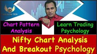 Nifty Chart Analysis And Breakout Psychology