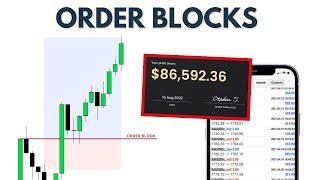 ORDER BLOCK = tu seras enfin RENTABLE en TRADING