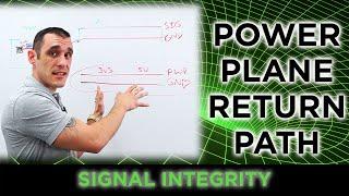 Power Plane as a Return Path | Signal Integrity