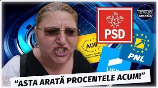 Cine CASTIGA ALEGERILE PARLAMENTARE 2024! Diana Sosoaca, PROCENTUL REAL