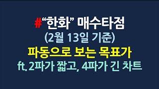 한화 차트분석 & 매수타점_2월13일