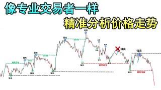 为新手交易者制定的基础市场结构课程（像5%专业交易者一样精准分析未来的市场走势）