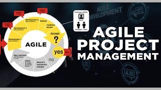 What Is Agile Project Management? Agile Pm Video (2021)