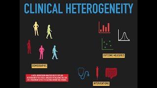 How to read a systematic review and meta-analysis
