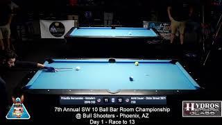 7th Annual SW 10 Ball Bar Room Championship