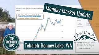 Thinking of Moving to Tehaleh? ️ Call David First - Monday Market Update, Tehaleh, Bonney Lake, WA