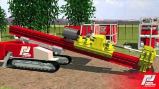 Prime Drilling - Horizontal directional Drilling explained