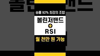 승률92%, 숨은 고수들만 아는 볼린저밴드 매매 노하우 공개!