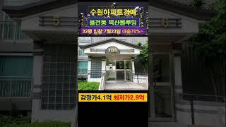 [수원아파트경매] 율전동 벽산블루밍 32평 #부동산경매