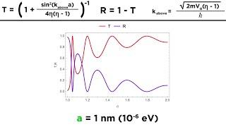 The Quantum Barrier Potential Part 2: Defining the Transmission and Reflection Coefficients