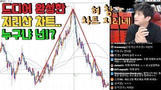 이런 차트 또 없습니다... [개천에서 용재난다]