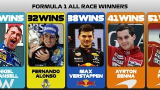 Formula 1 all Race Winners