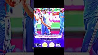 Into The Finals  | Shardul Edits | #shorts #viral #indvseng #t20worldcup2024 #icc #cricket #sg