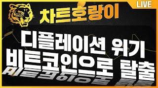 디플레이션 경제위기 대응방법