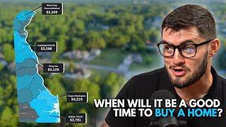 Is it a good time to buy a home?