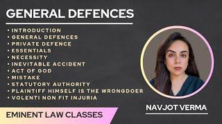 General Defences in Torts | Private Defence | Act of God | Statutory Authority