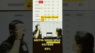 My Brother Result  Class 10 by Gyanoday ke guru ji