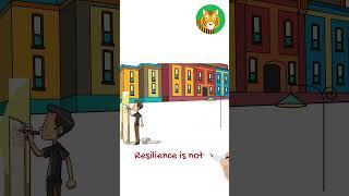  Understanding Your Resilience: Self-Assessment Tools #resilient tiger #potential