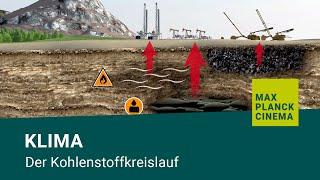 Klima – der Kohlenstoffkreislauf