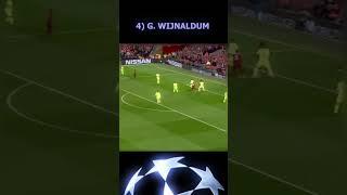 Top 5 Header Goals in Champions League History