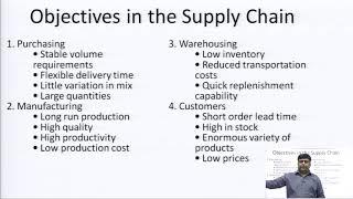 Supply Chain Concepts – Objectives and Stages of a Supply Chain