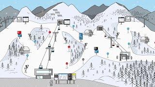 New Guidance System in the Skicircus Saalbach Hinterglemm Leogang Fieberbrunn