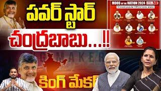 పవర్ ఫుల్ మ్యాన్ చంద్రబాబు | India Today Most Powerful Man In India | Chandrababu | Wild Wolf Telugu