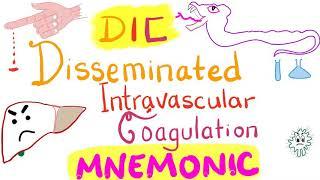 Disseminated Intravascular Coagulation (DIC) - Mnemonic - Hematology