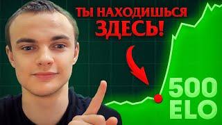 У ТЕБЯ 500 ЭЛО?! ПРИХОДИ НА СТРИМ — СТАНЕШЬ СИЛЬНЕЕ!