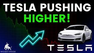 Tesla Stock Analysis | Key Levels To Watch for September 24th, 2024