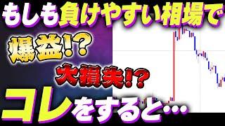 もうこれで安心！重要度の高い経済指標で数分間で10万円以上の利益を獲る方法を伝授致します！【バイナリー 初心者 必勝法】【バイナリーオプション 】【投資】【FX】