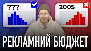 Таргетована реклама в Instagram: який рекламний бюджет краще обрати? Просування в Інстаграм. Таргет