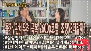 ‘美 물가·관세 우려’ 극복한 코스피, 2600p 코앞에서 조정 VS 더 갈까?