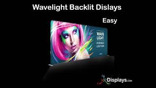 Wavelight Backlit Displays