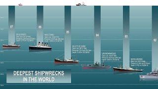 The 7 Deepest Shipwrecks Ever Found