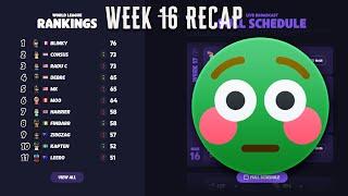 Reacting to my games during week 16 of the Geoguessr World League