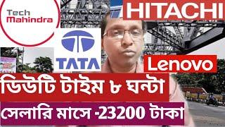 Hi salary job in India। Job vacancy 2025