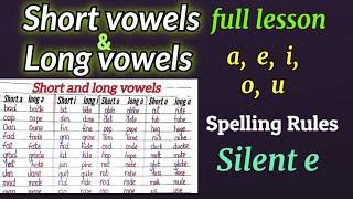 Basic English pronunciation. Long and short vowels. English vowel rules