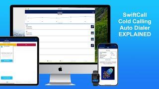 SwiftCall Explained: Auto Dialer App for Cold Calling (Mobile CRM for iPhone, iPad & Apple Desktop)