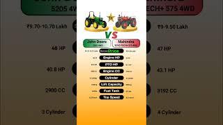 John Deere 5205 4WD Vs Mahindra YUVO TECH Plus 575 4WD #mahindratractors #technnu