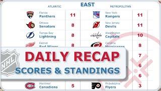 NHL Daily Recap Oct 24, 2024 | Scores & Standings | National Hockey League