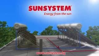 SUNSYSTEM BURNIT HD recomandat de Dolinex