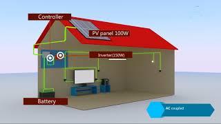 AC coupled stand alone solar