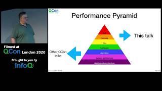 Understanding CPU Microarchitecture to Increase Performance