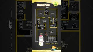 25’× 40’ house plan, 2 bhk with car parking, 25 by 40 house map, 25*40 house design #houseplan